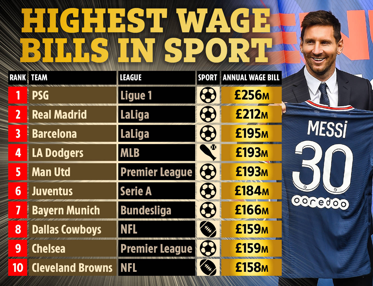 占据主动 占据主动