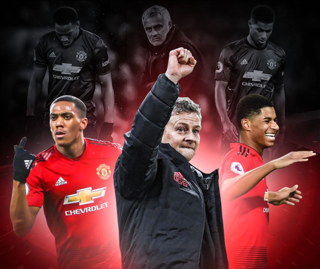 形成团队本 形成团队本